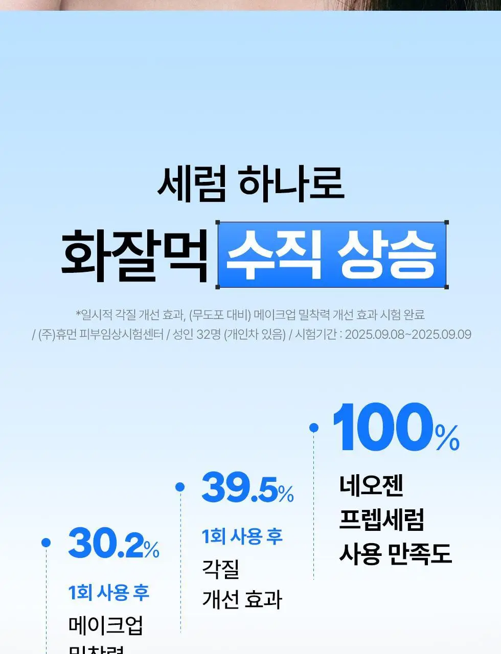 [NEW/화잘먹세럼/수분결광] 네오젠 넥스트 글로우 프렙 세럼 32ml 상세페이지 6